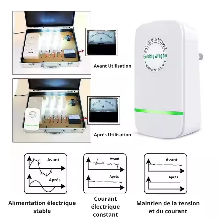 Économiseur d’Énergie Intelligent 5-en-1 – Réduisez vos factures et protégez vos appareils