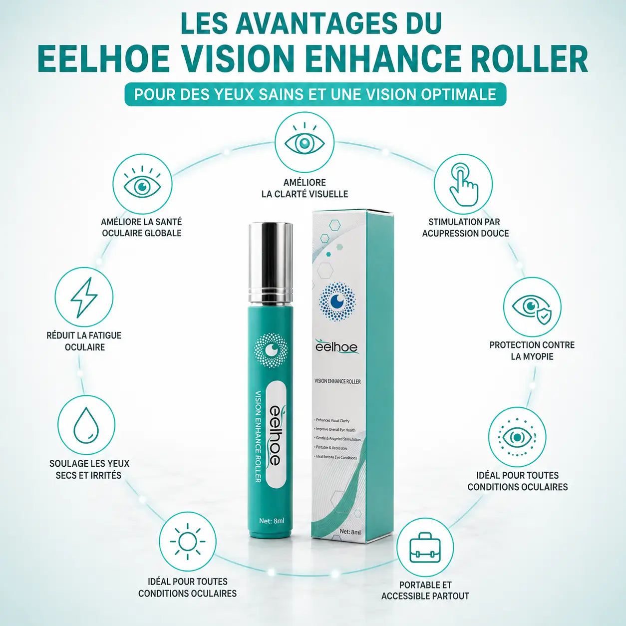 ROULEAU VISION - SOIN DES YEUX