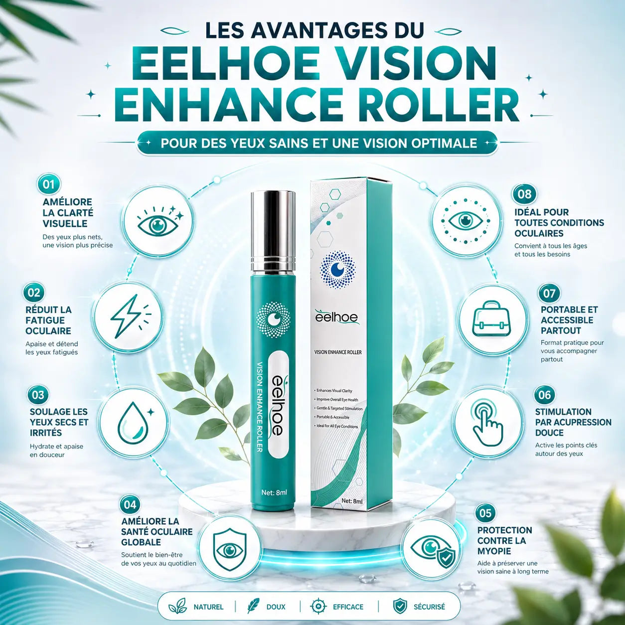 ROULEAU VISION - SOIN DES YEUX