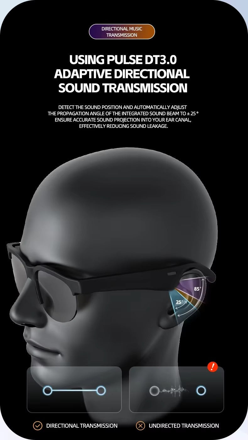 🕶️ Lunettes Intelligentes Nouvelle Génération-Anti UV400